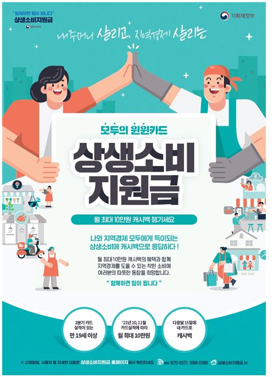 [Q&A] 일문일답으로 알아본 월 10만원 캐시백 상생소비지원금
