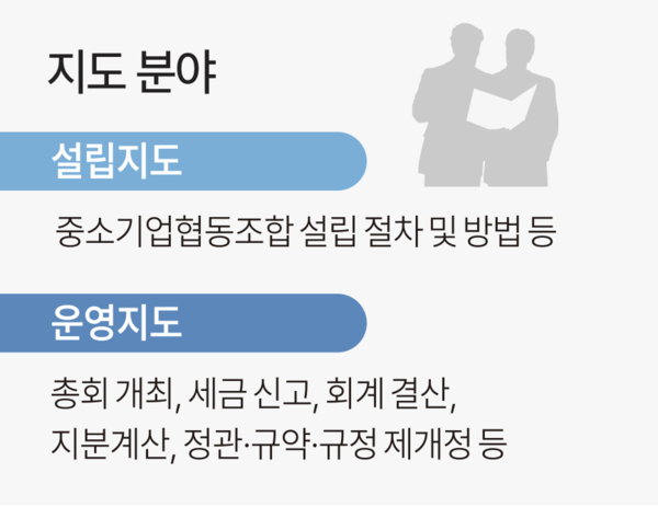 中企협동조합 설립운영지원단 지도위원 모집