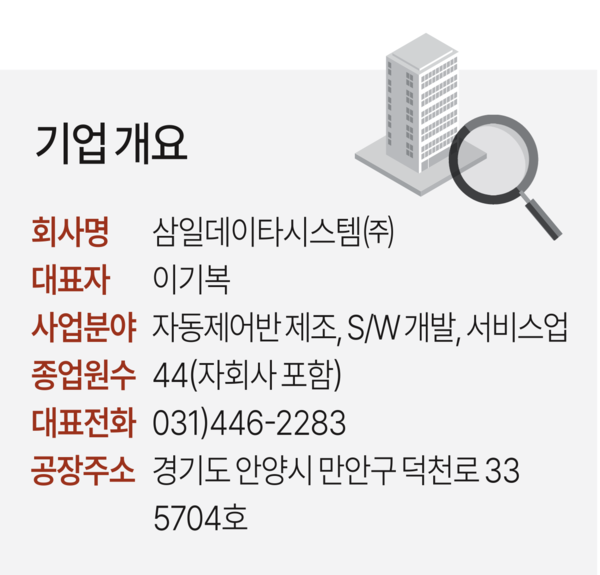 협동조합이 뽑은 BEST 조합원사(3) 삼일데이타시스템(대표 이기복) 한국자동제어공업협동조합 조합원사