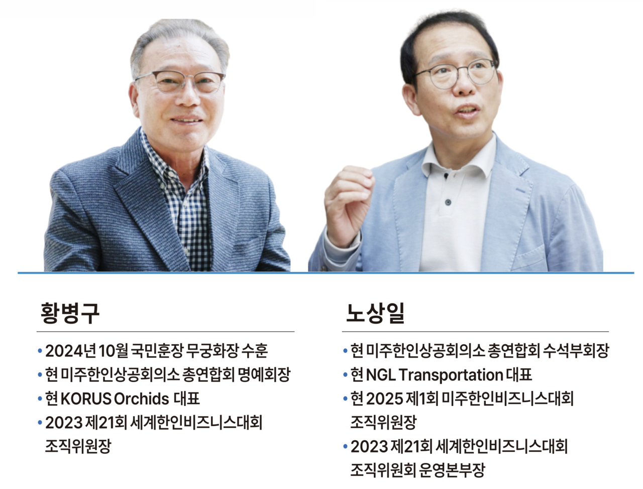 750만 한상 네트워크가 중소기업 글로벌 영토확장 교두보