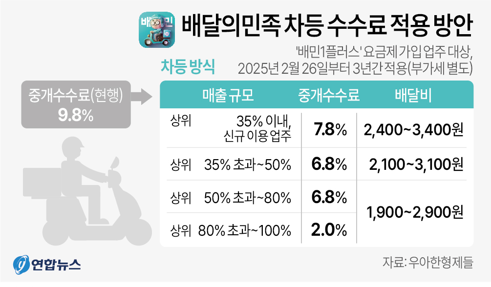 이미지3