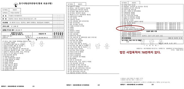 이선희 경북도의원 위탁급식업 접었다 거짓말로 드러나