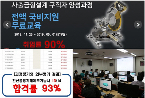 국비지원 무료교육 대원캐드캠, 4차 산업혁명 시대 경쟁력 갖춘 인재 양성