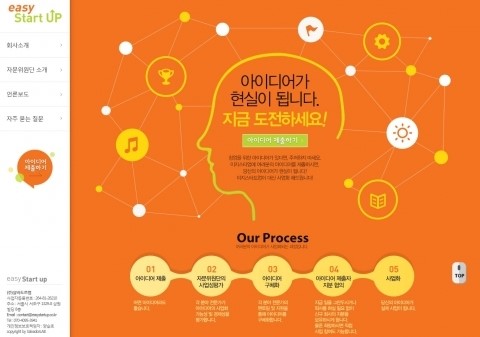 직장 다니며 창업…살바도르랩, 대리창업 플랫폼 ‘이지스타트업’ 서비스 오픈
