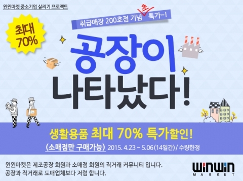 윈윈마켓, 소매점 회원매장 200호점 기념 생활용품 초특가 행사 실시