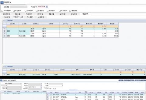 쓰리디산업영상, 제5회 한국머신비전산업전에서 InspecDOM™ Conveyer 장비 선보여