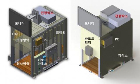쓰리디산업영상, 제5회 한국머신비전산업전에서 InspecDOM™ Conveyer 장비 선보여