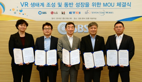 세븐스타웍스, SBS·LG전자·KT 등과 MOU 체결…180조 VR 시장 포문 연다