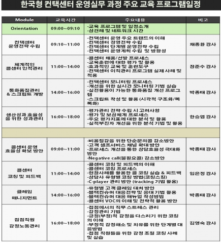 한국CS경영아카데미, 콜센터 운영실무 과정 개설