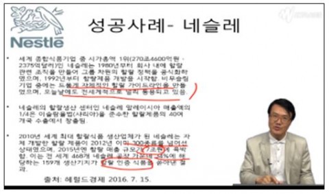 한국할랄산업연구원, 국내 최초 할랄교육 온라인플랫폼 구축