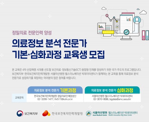 한국보건복지인력개발원, 4차 산업혁명을 선도할 정밀의료 전문인력 양성