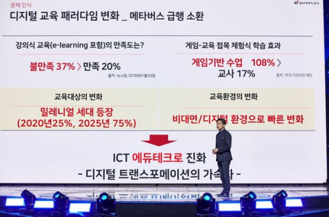 위드플러스-더굿윌, 게더타운 활용한 해커톤 진행 컨설팅 계약 체결