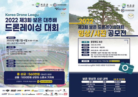드론레이싱, 진일보된 진정한 미래 스포츠로의 도약