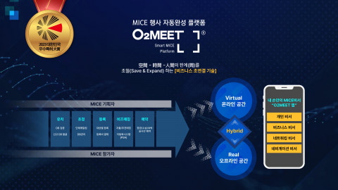이즈피엠피, MICE 행사 자동완성 플랫폼 오투미트의 비즈니스 초연결기술로 ‘대한민국 우수특허대상’ 수상