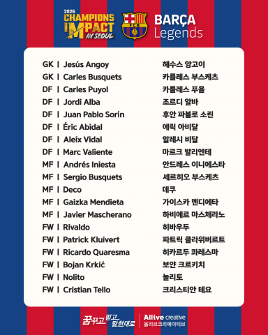 이니에스타-부스케츠 vs ‘이스탄불의 기적’ 제라드-두덱… 2026 챔피언스 임팩트 인 서울, 출전 명단 공개