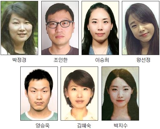 창작문화공간 여인숙 레지던시 작가 7명 선정