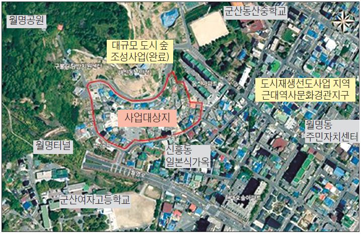 군산 원도심 주민 공동체 활력