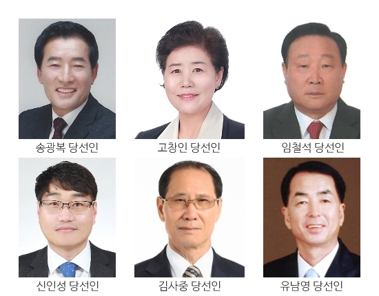 연장자·여성·1표차…3·13 조합장선거 전북 화제·이색 당선인