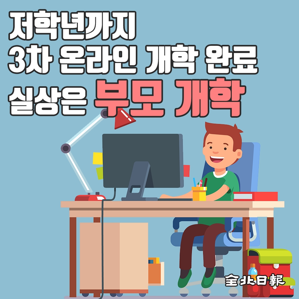 [카드뉴스] 저학년까지 3차 온라인 개학 완료…실상은 부모 개학