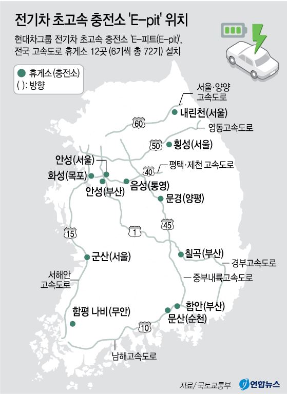 고속도로 전기차 충전소 알아두세요