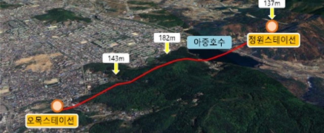 전주 아중호수 관광명소화 사업 핵심 관광케이블카 속도