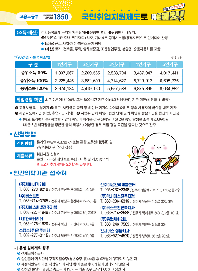 남원시, 전주기전대산학협력단과 아이맘행복누리센터 운영 협약 체결