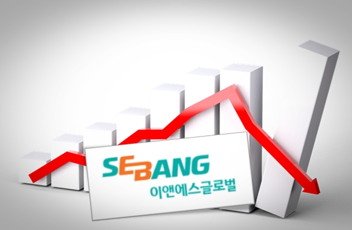 세방그룹 이상웅 회장, 개인회사 내부거래 변곡점