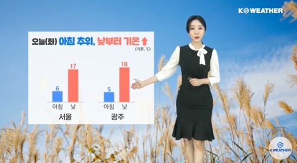 [날씨] 오늘(화) 출근길 기온 뚝… 낮부터 누그러져