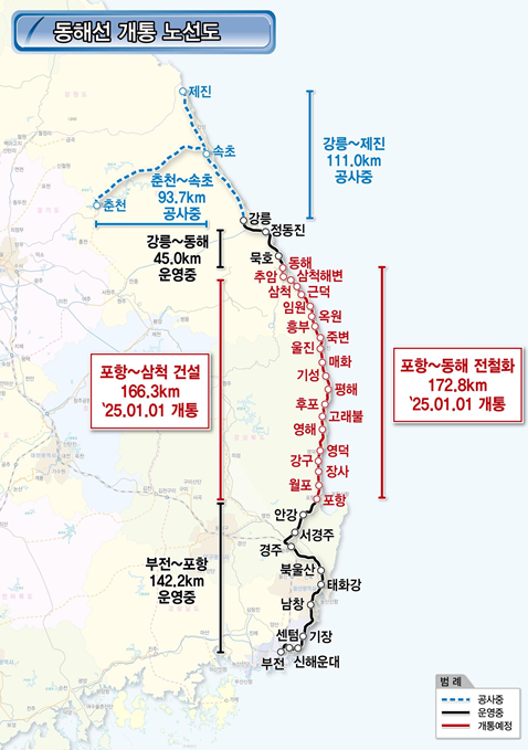 동해선 1일 개통… 내년 말 시속 260km KTX-이음 투입