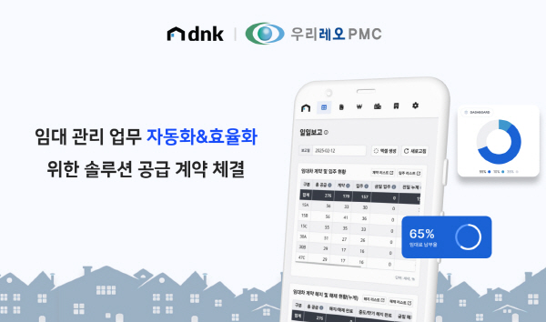 프롭테크 스타트업 DNK, 우리레오PMC와 PMS 공급 계약 체결