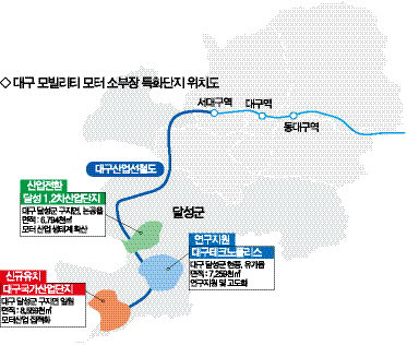 대구시, 모빌리티 모터 소부장 특화단지 활성화 총력