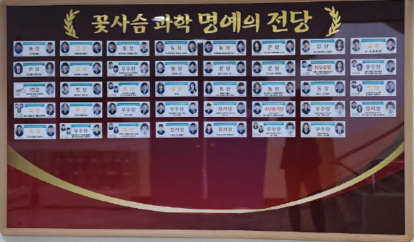 20년간 과학대회 수상 성과 한눈에