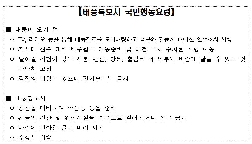 산업단지공단, 태풍 노루 피해 대비 철저 당부