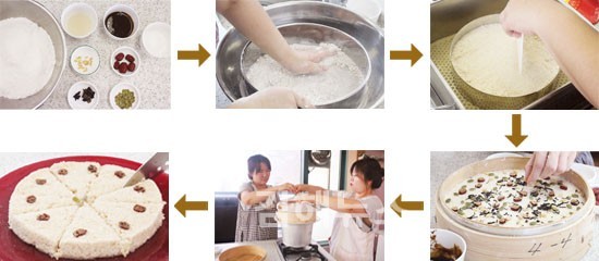 밀가루 없이 만든 영양간식 이선생(이민지 김해여성인력개발센터 강사)표 삼총사