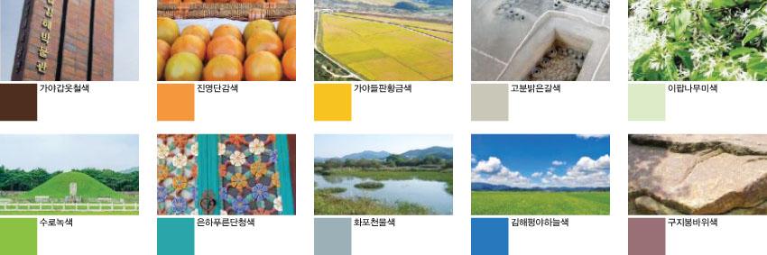 수로녹색·가야갑옷철색… 김해에 김해색입힌다