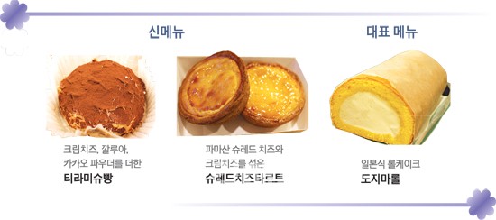 변화무쌍 빵의 세계 매혹… 다른 재료·기법으로 나만의 방법 찾아