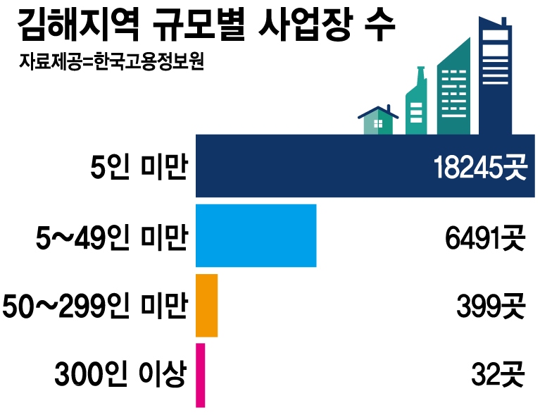 워라밸 실천, 기업주 참여·근로자 인식에 달렸다