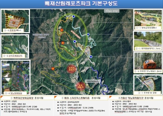 머무는 문화관광 자원 개발