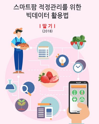 똑똑한 농부와 지능화된 농장…혁신적 농사 가능케 한 스마트팜