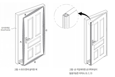 바로! 이곳 (주)베스트포유 경남(손석진 대표이사 )