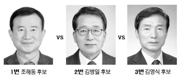 장유농협 조합장 3파전… 내가 개혁 적임자