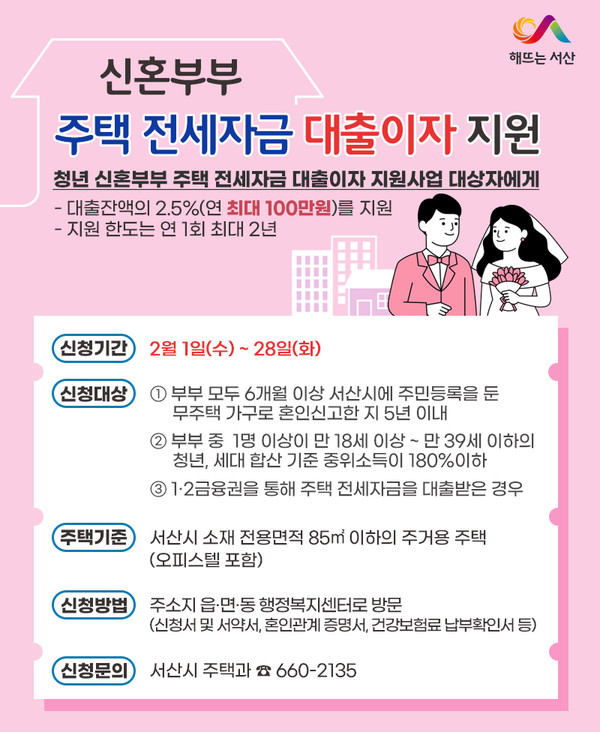 서산시, 신혼부부 주택 전세자금 대출이자 지원 모집