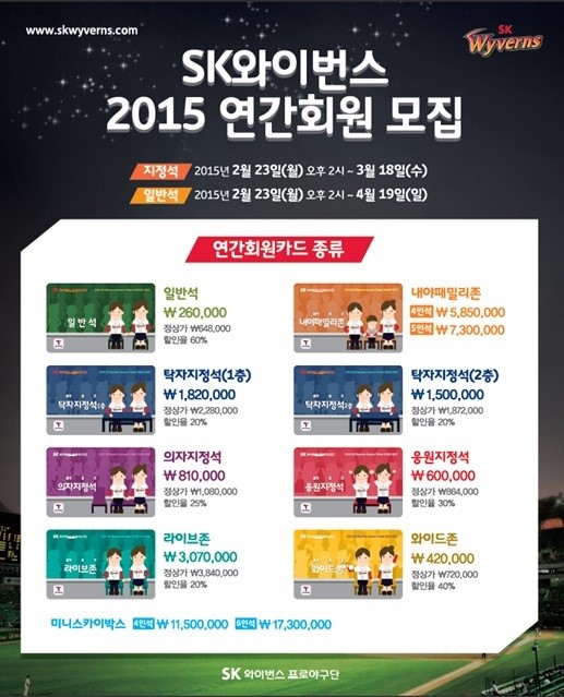 SK, 2015시즌 연간회원 모집… MLB 수준 라이브존 등 신설