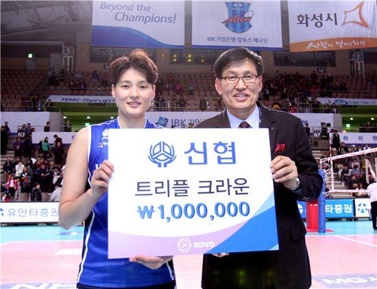 김희진, 이번 시즌 여자배구 첫 트리플크라운