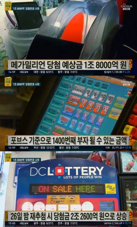 1조 8000억 메가밀리언 복권 당첨, 전 세계 1400번째 부자 등극?