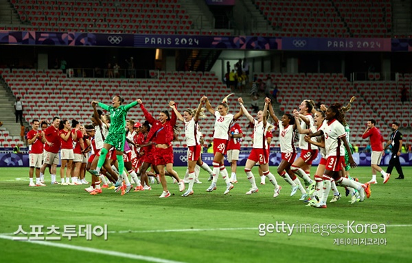 '드론 염탐' 캐나다 女축구, 승점 삭감 징계에도 8강 진출