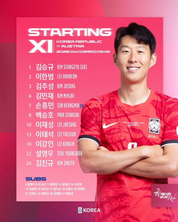 '주전 8명 교체+스리백 재가동' 홍명보호, 오스트리아전 선발 라인업 발표