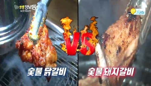 ‘생생정보통’ 숯불 닭갈비 vs 숯불 돼지갈비 맛 대결, 승자는?