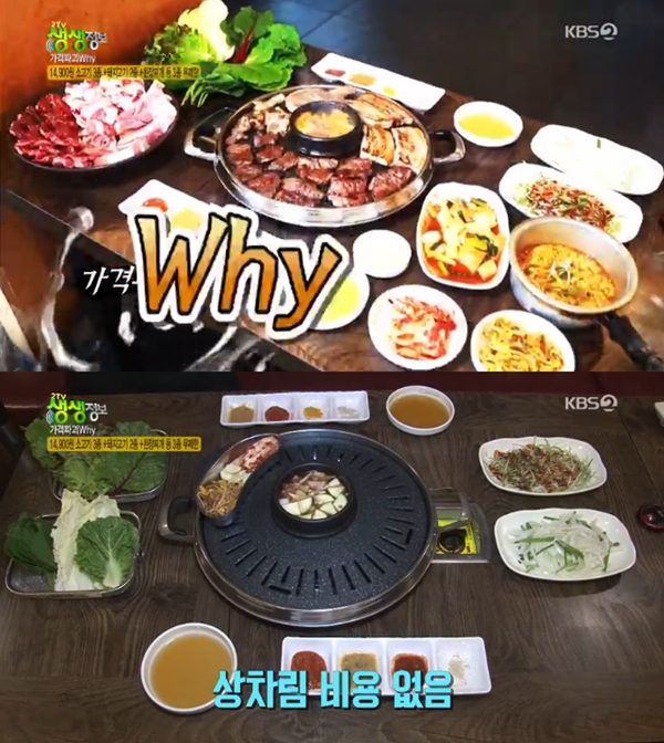 ‘생생정보 가격파괴Why’ 무한리필칼집생고기고인돌, 14900원에 무제한인 이유