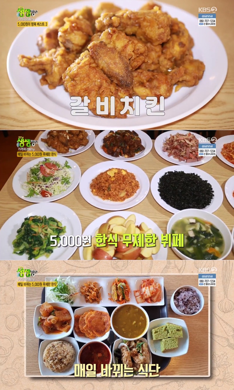 [방송 SCENE] ‘가격파괴Why’ 갈비치킨 유명 5000원 한식 뷔페… 위치는? (생생정보)